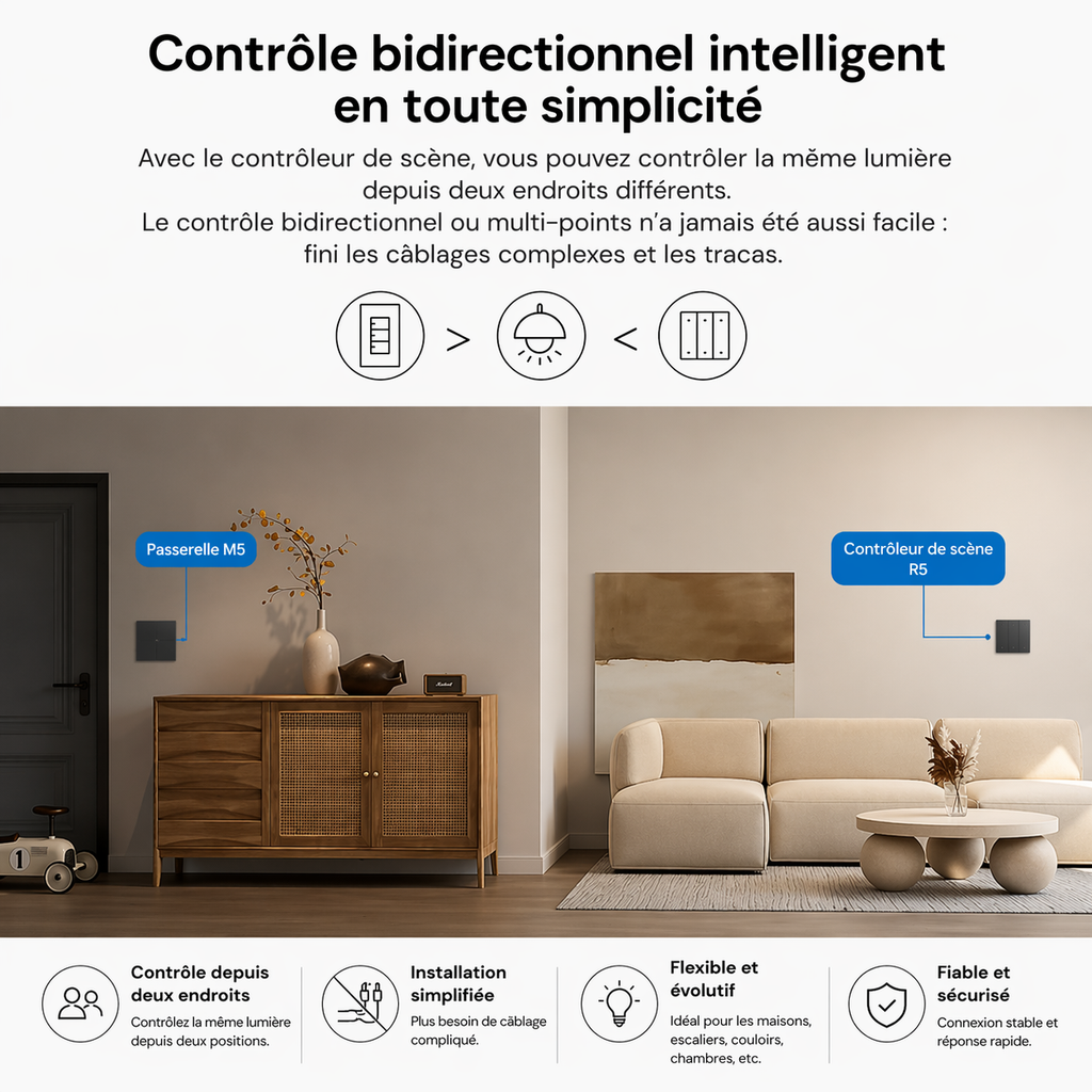 NéoSwitch M5 Pro gris avec contrôle bidirectionnel intelligent au format US.