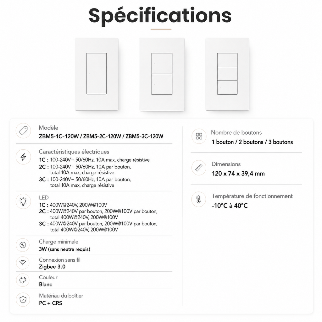 NéoSwitch ZBM5 Pro blanc au format US avec commande murale Zigbee hybride.