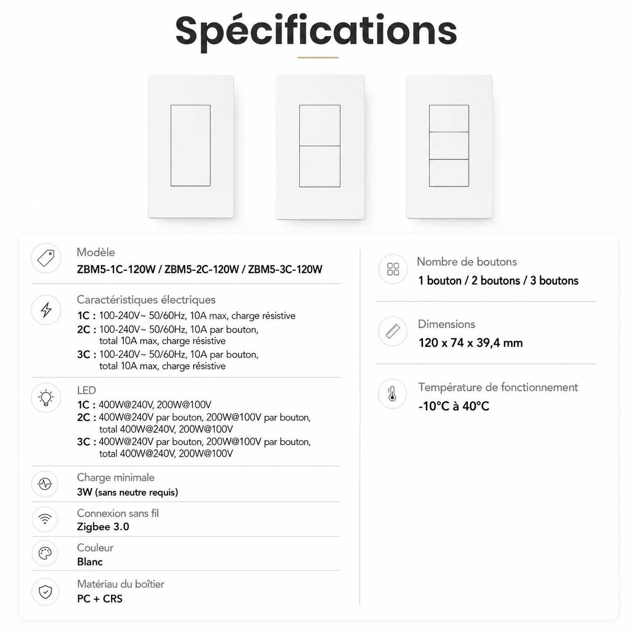 NéoSwitch ZBM5 Pro blanc au format US avec commande murale Zigbee hybride.