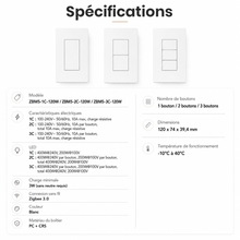NéoSwitch ZBM5 Pro blanc au format US avec commande murale Zigbee hybride.