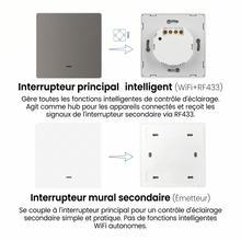 Interrupteur RF433 principal et secondaire