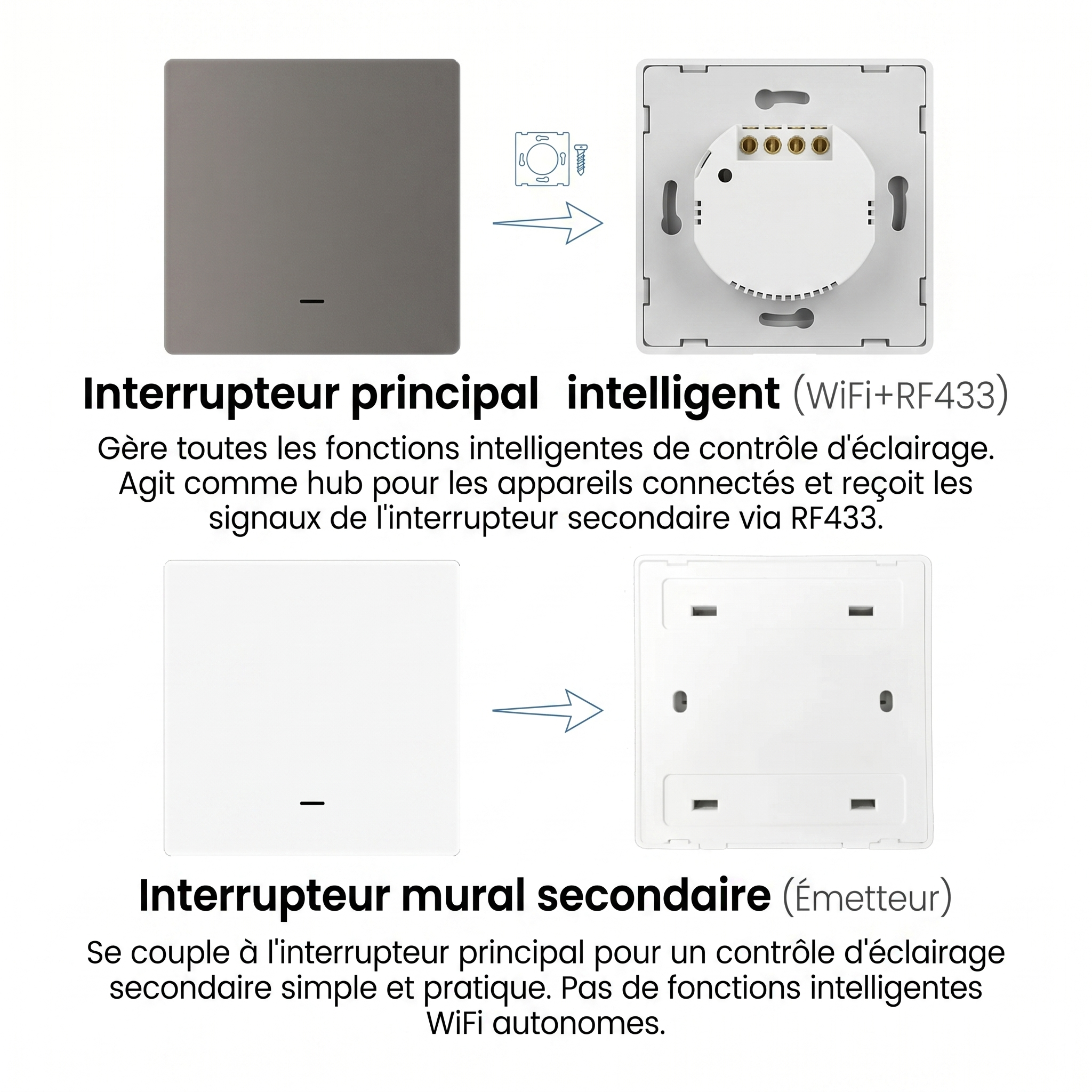 Interrupteur RF433 principal et secondaire