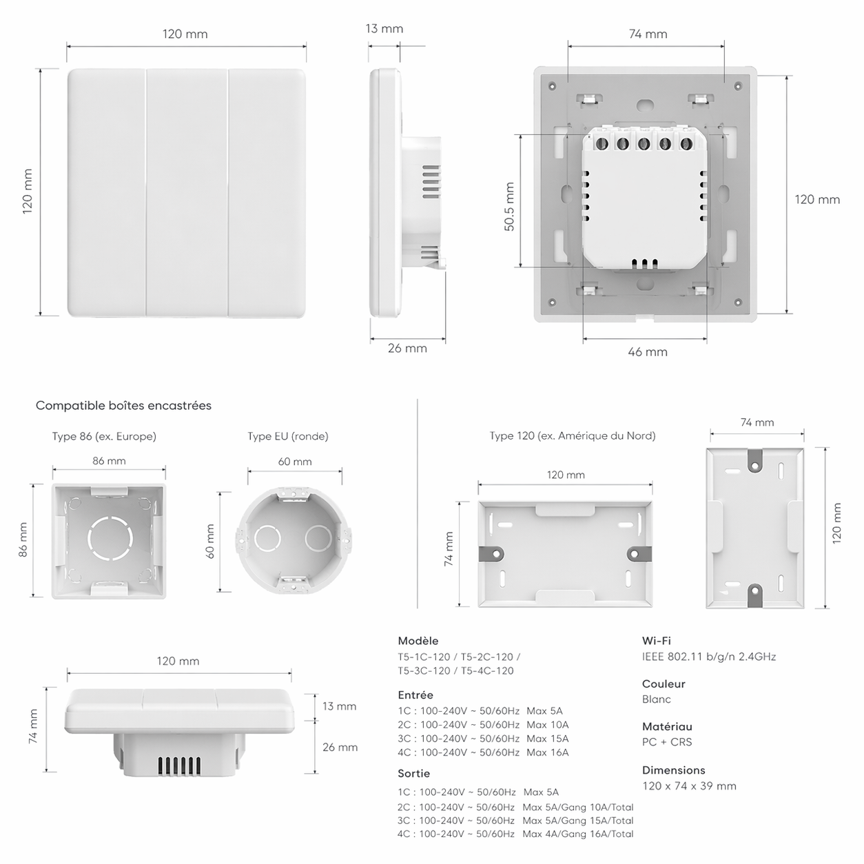Interrupteur RGB dimensions