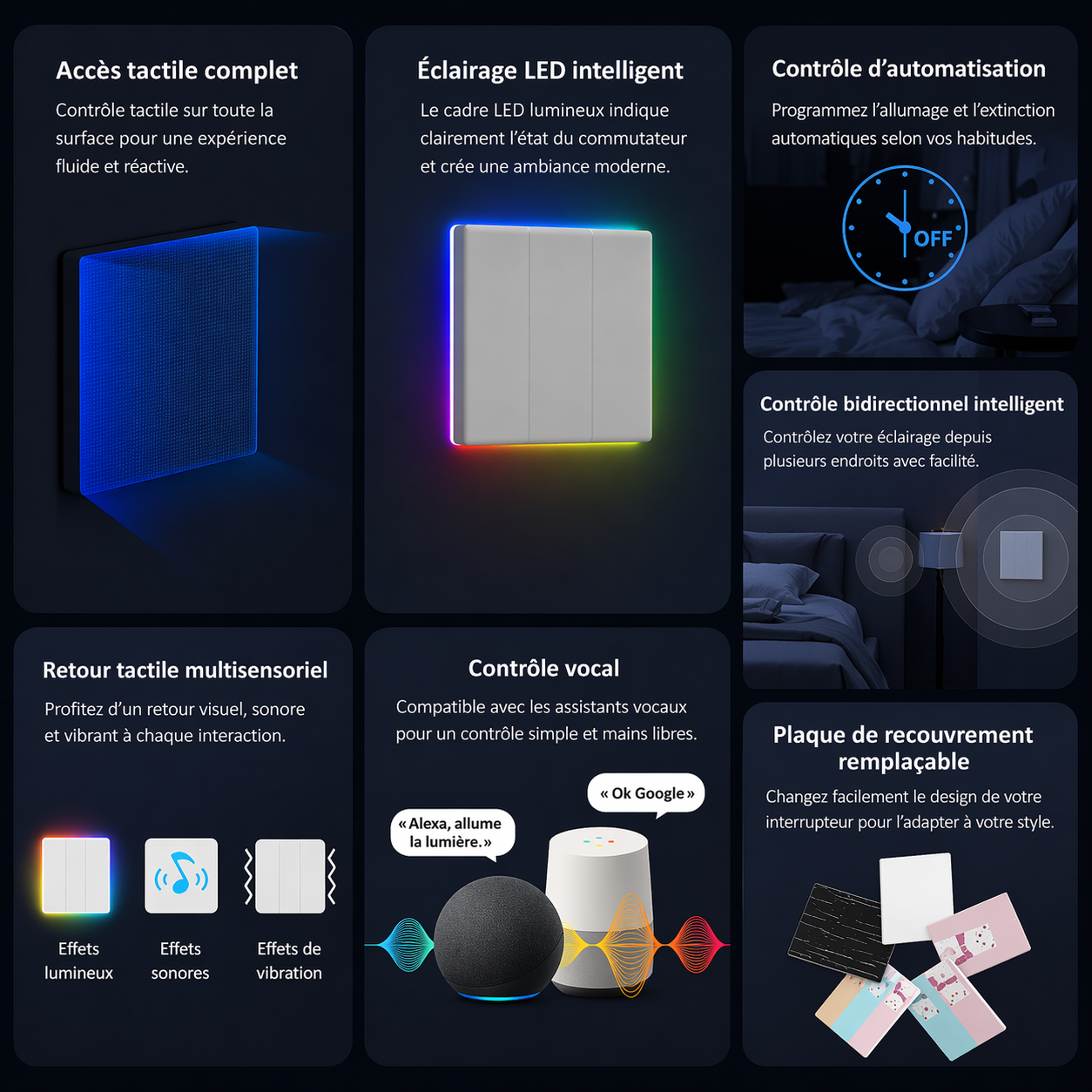 Interrupteur RGB fonctions LED intelligentes