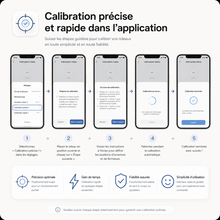 Calibrage rapide de l interrupteur rideau dans l application