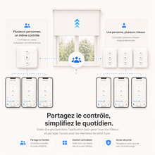 Interrupteur rideau Zigbee, partage du controle avec plusieurs personnes.