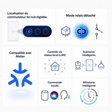Fonctions de l interrupteur tactile