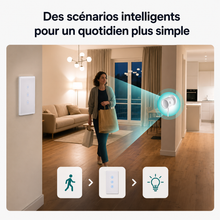 Scenarios intelligents interrupteur tactile