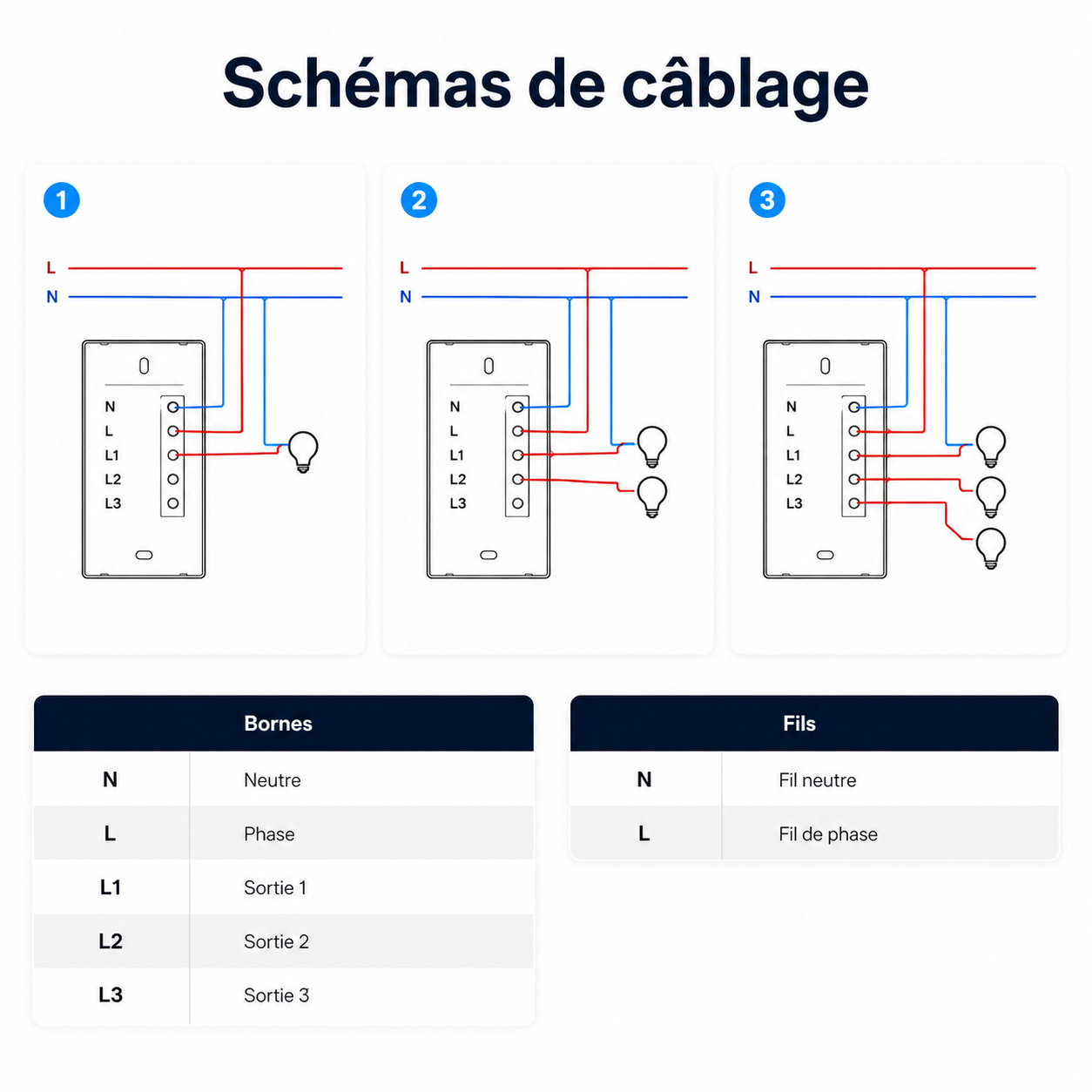 Schema cablage interrupteur tactile