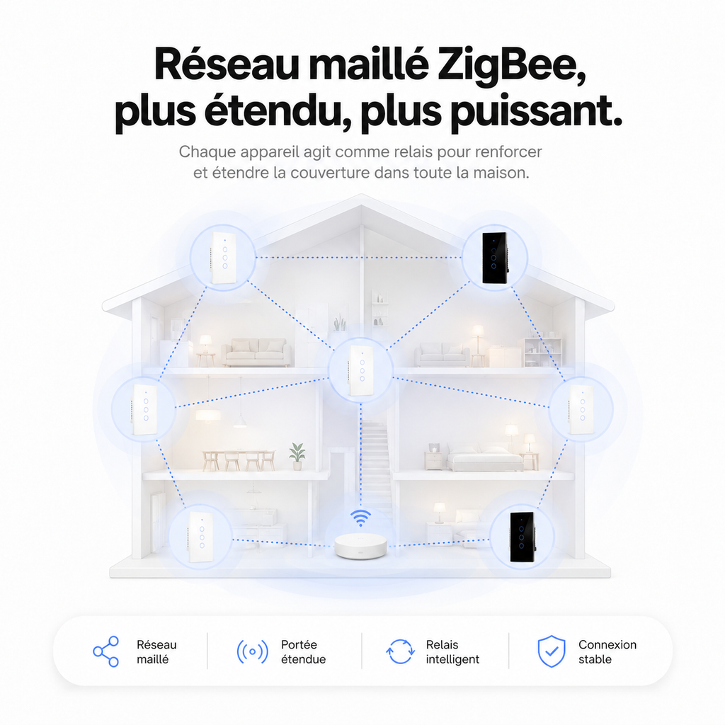 NéoGlass Switch Comfort or piloté depuis une application domotique mobile.