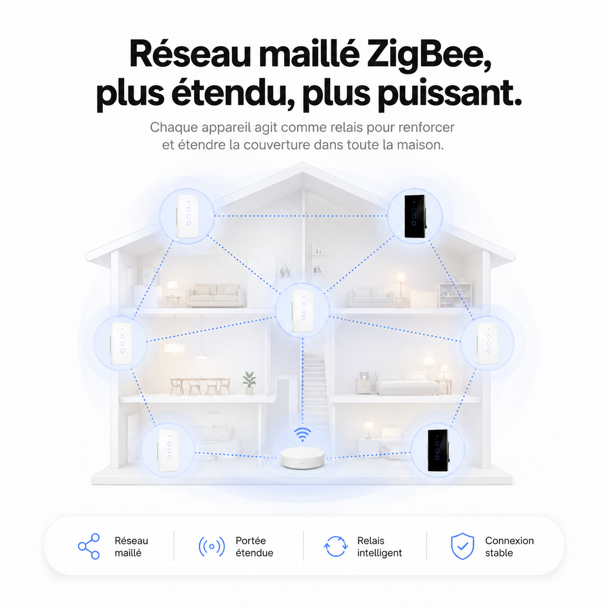 NéoGlass Switch Comfort or piloté depuis une application domotique mobile.