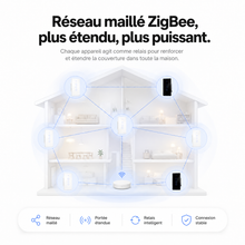 NéoGlass Switch Comfort or piloté depuis une application domotique mobile.