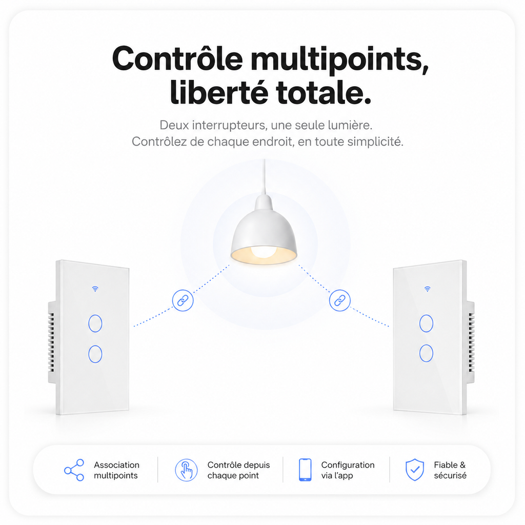 NéoGlass Switch Comfort or trois canaux avec commandes tactiles.