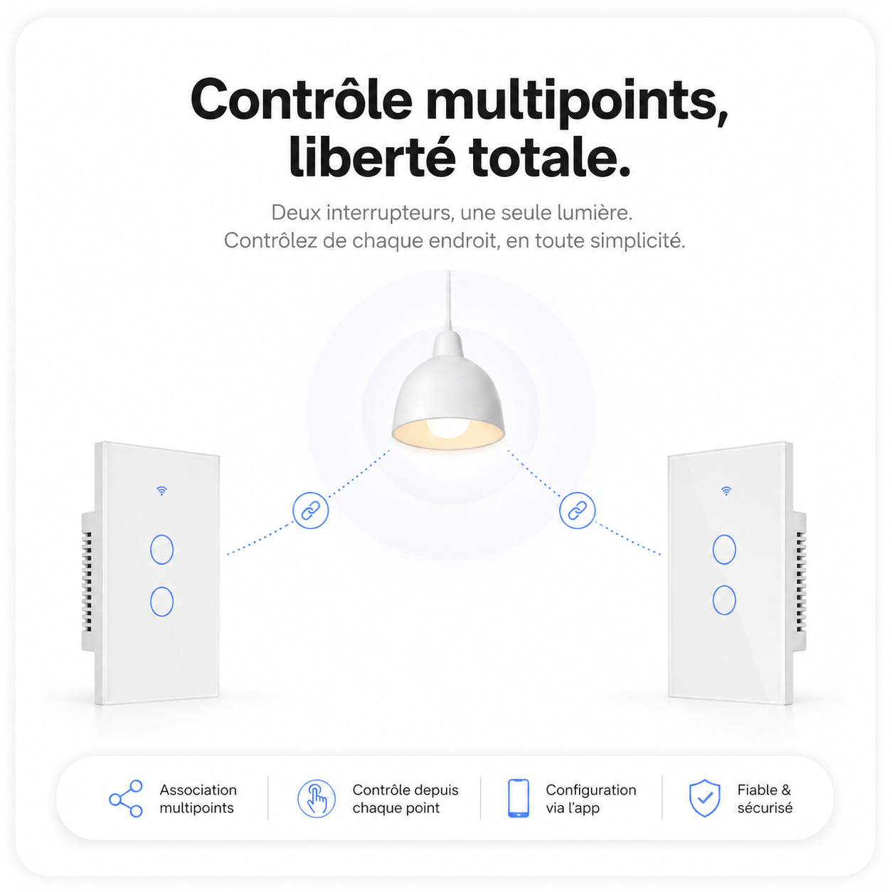 NéoGlass Switch Comfort or trois canaux avec commandes tactiles.