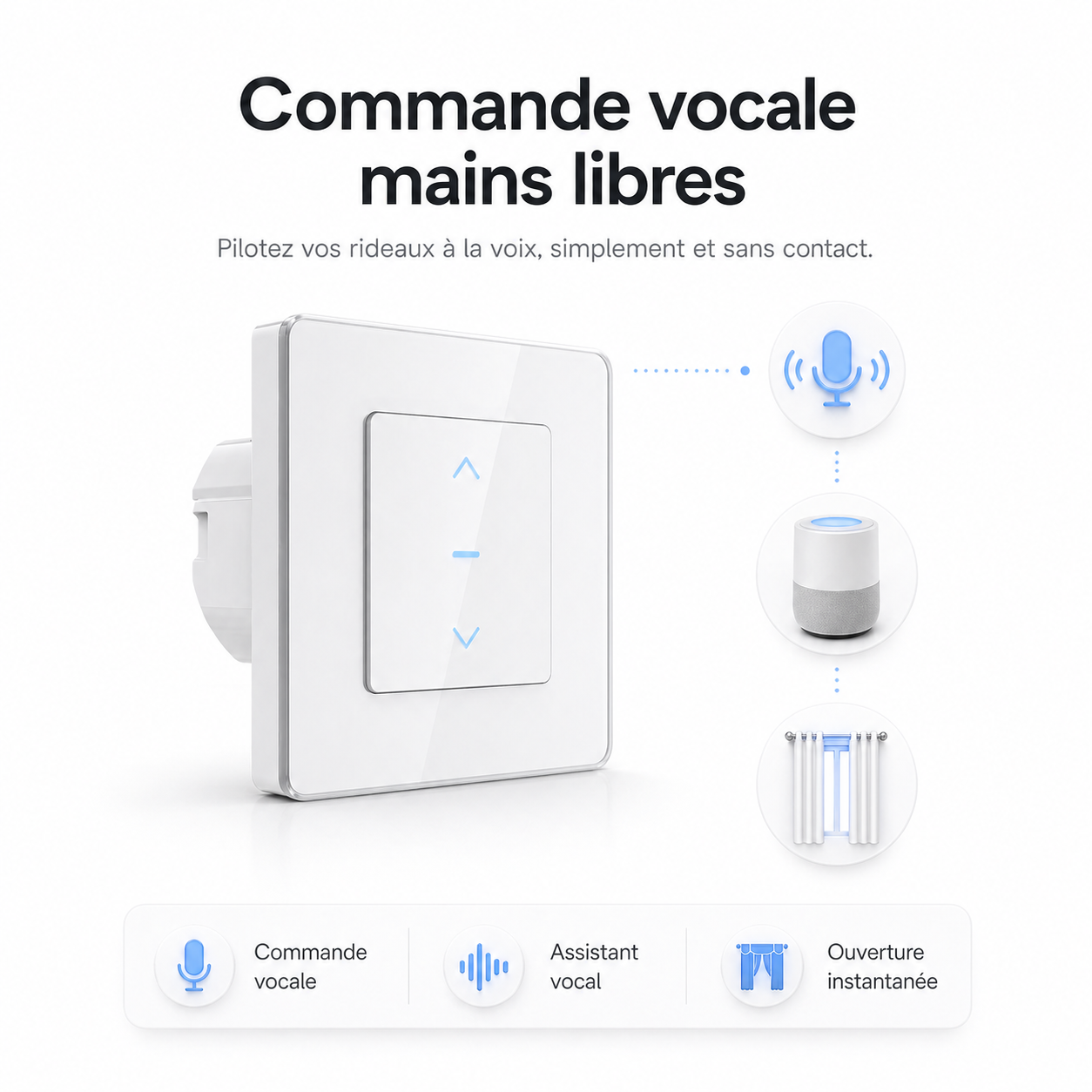Interrupteur volet connecte, commande vocale mains libres.