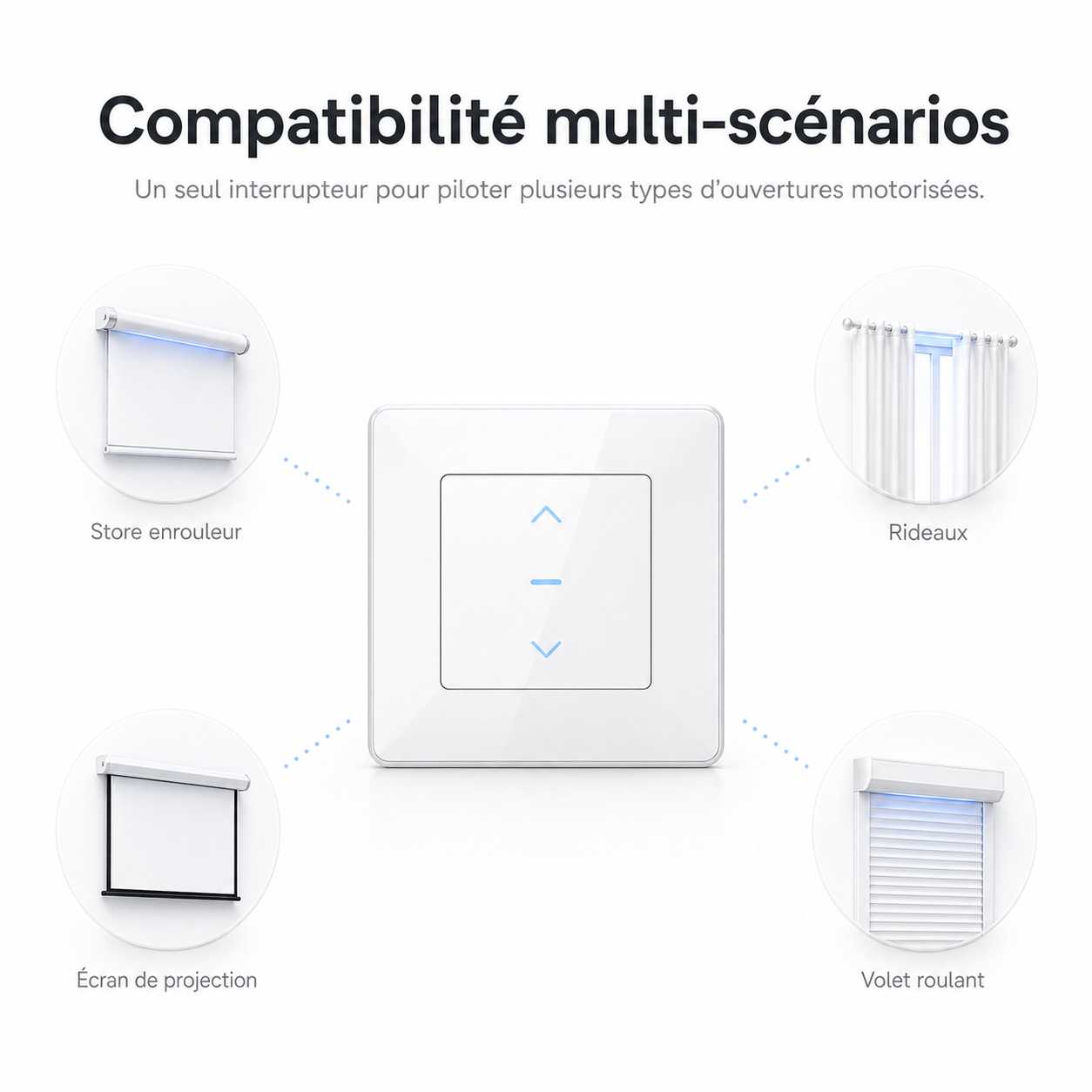 Interrupteur volet connecte, compatibilite multi scenarios maison.