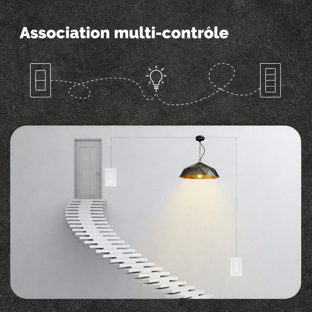 Interrupteur WiFi association multi controle
