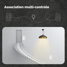 Interrupteur WiFi association multi controle