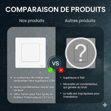 Interrupteur WiFi comparaison produits
