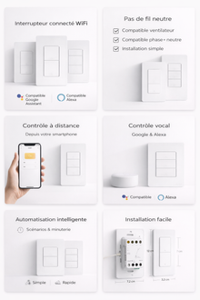 Interrupteur WiFi fonctionnalites intelligentes