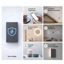 Fonctions de l interrupteur WiFi M5