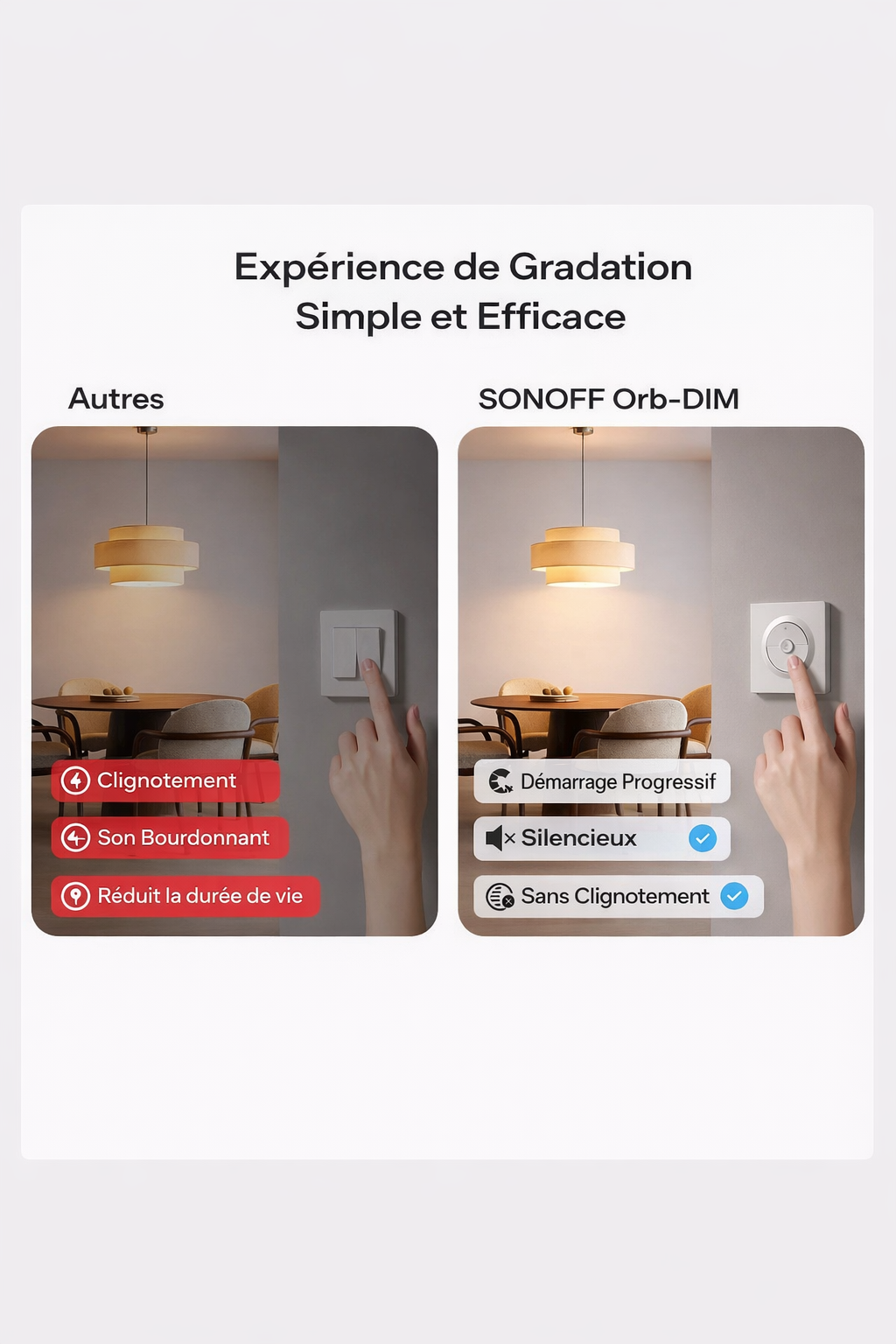Interrupteur WiFi experience gradation