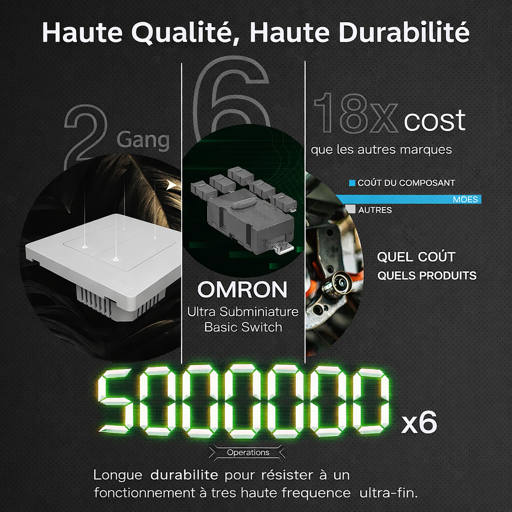 Interrupteur WiFi haute qualite durabilite