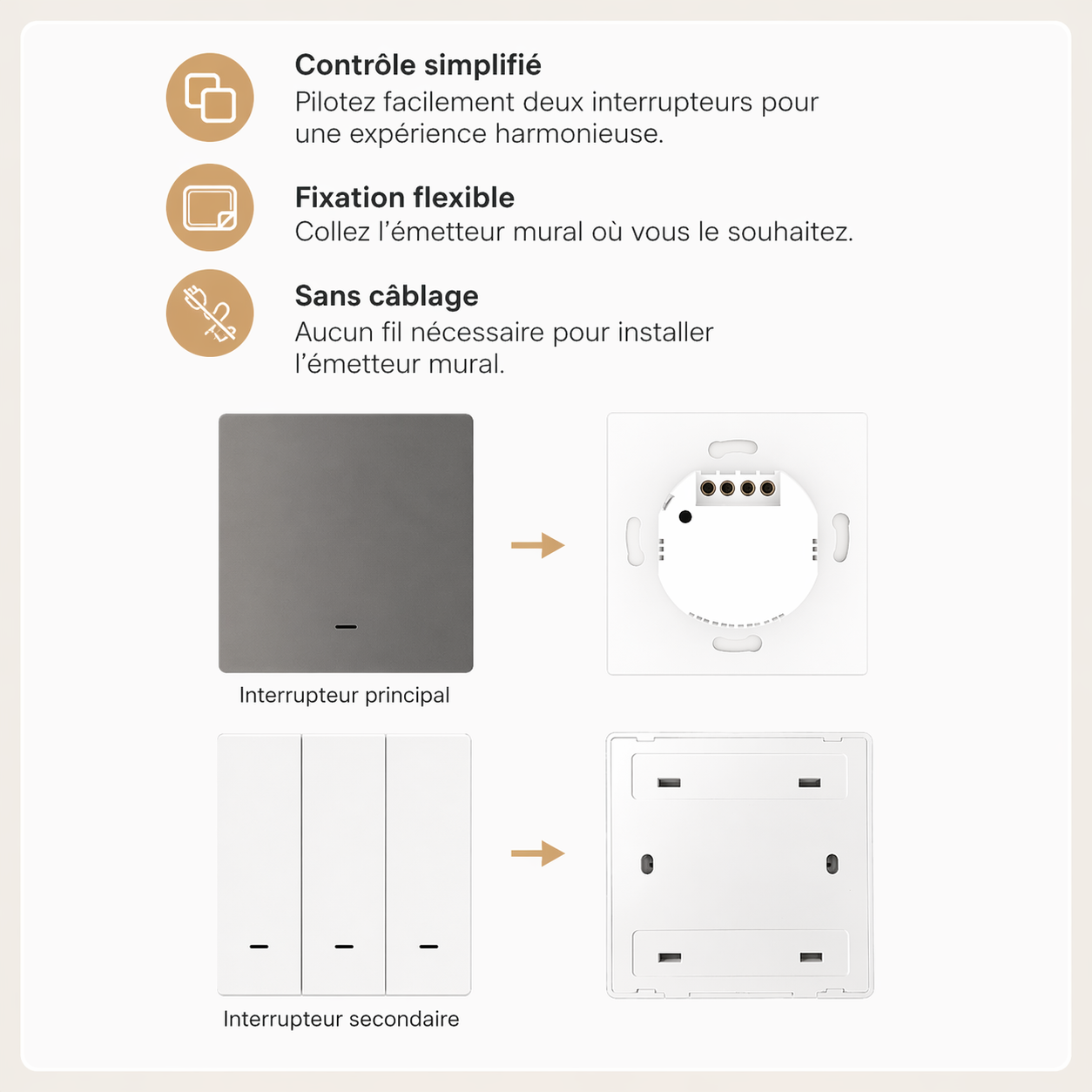 Interrupteur connecte installation simple