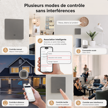 Interrupteur connecte plusieurs modes sans interferences