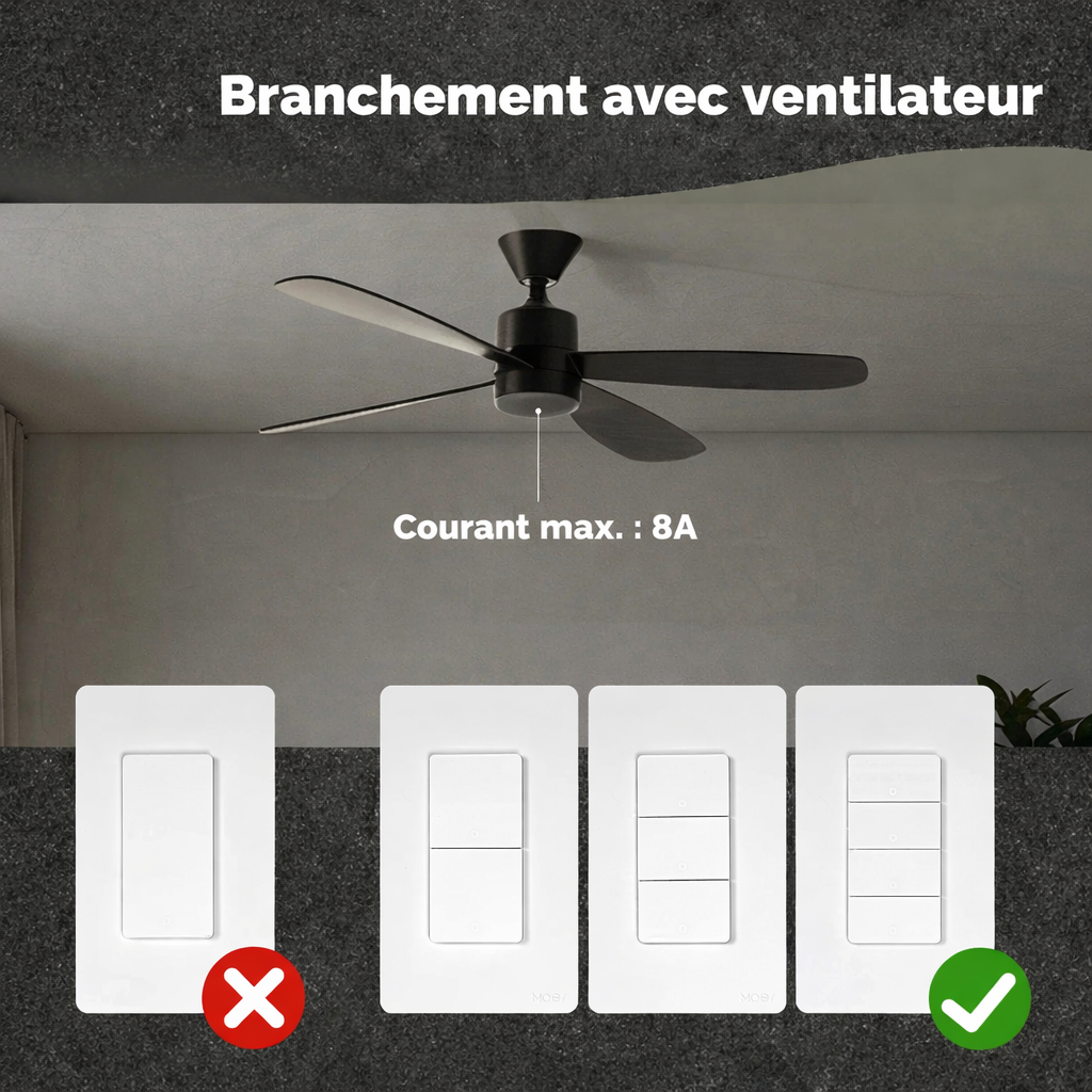 Interrupteur WiFi branchement ventilateur
