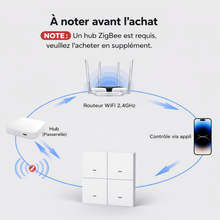 Interrupteur Zigbee a savoir avant achat