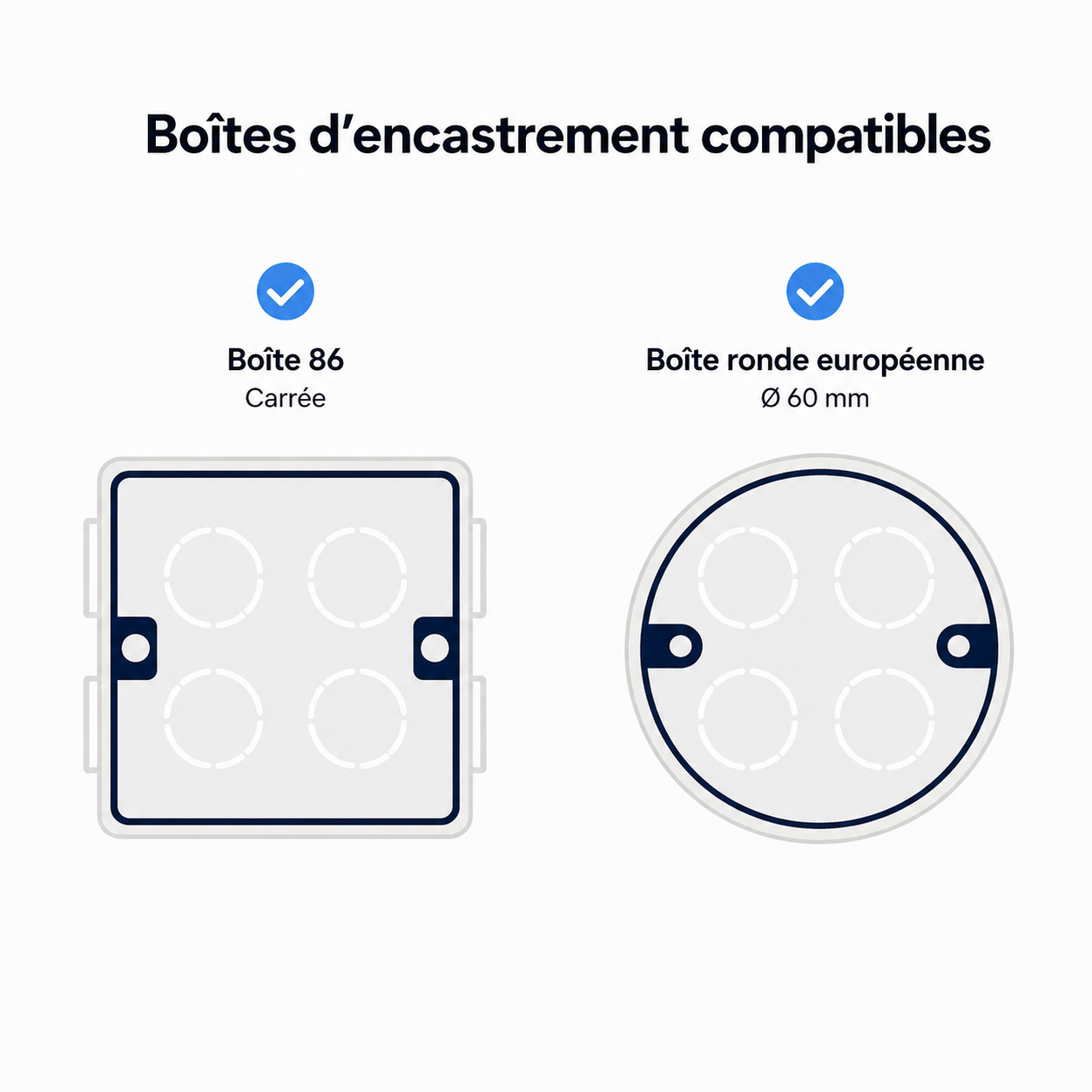 Boites encastrement pour interrupteur Zigbee