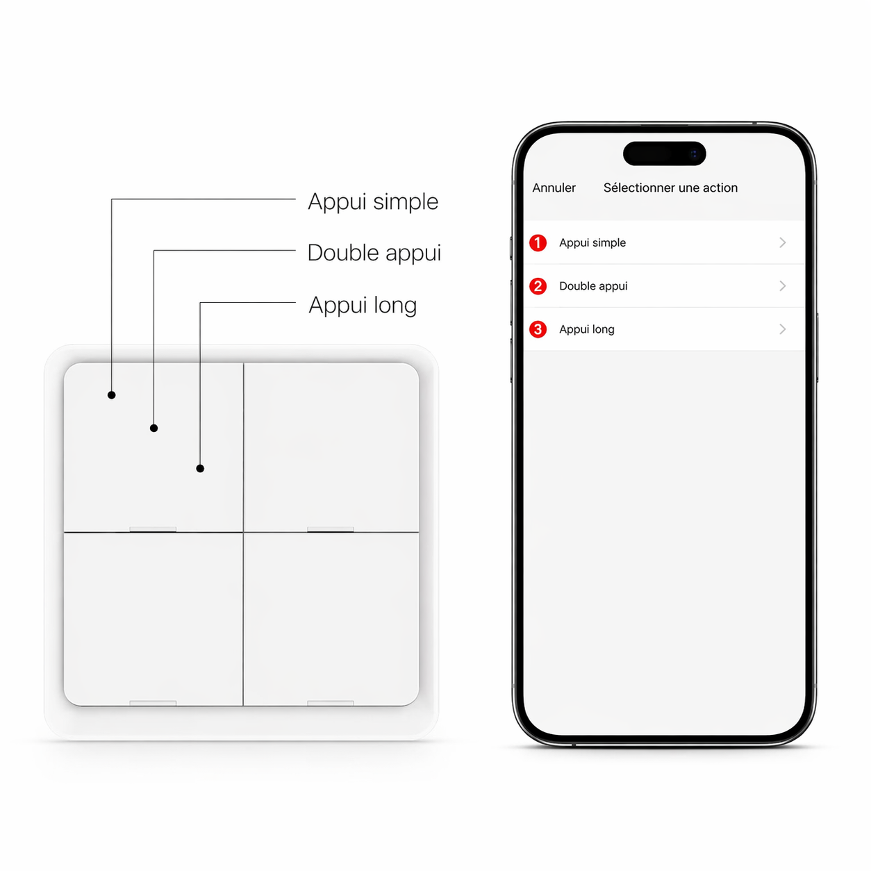 Interrupteur Zigbee double appui application