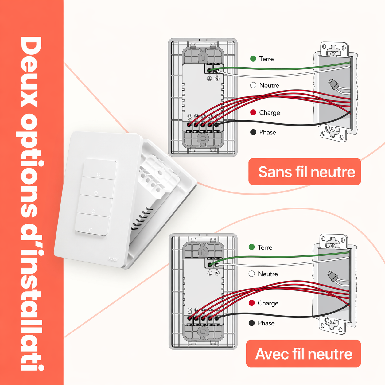Interrupteur Zigbee installation avec ou sans neutre