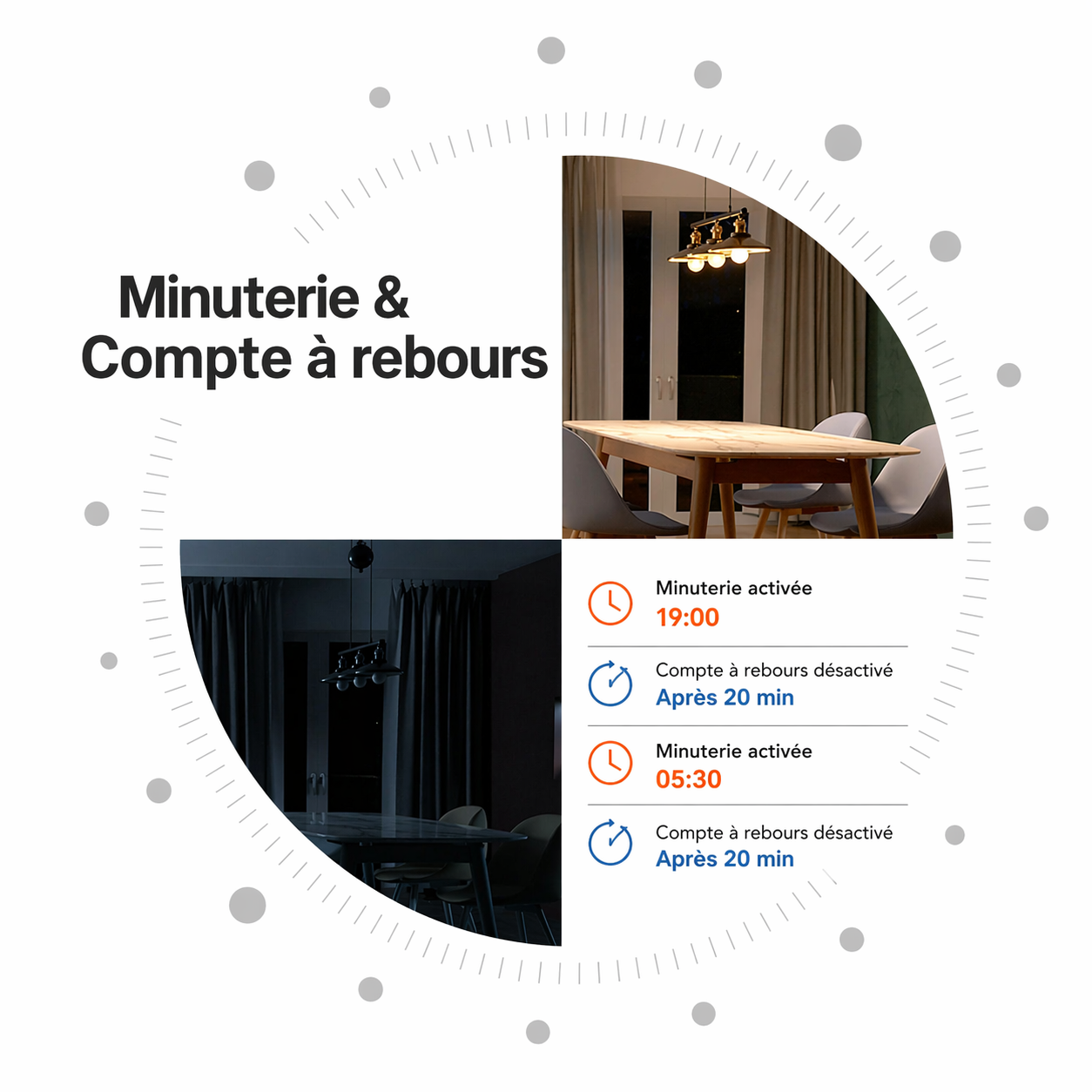 Interrupteur Zigbee minuterie compte a rebours