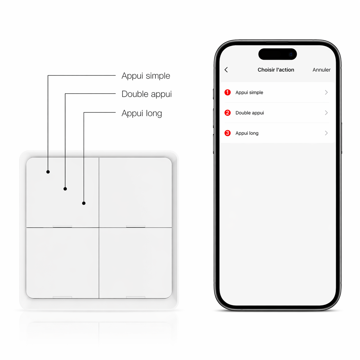 Interrupteur Zigbee scenes depuis application