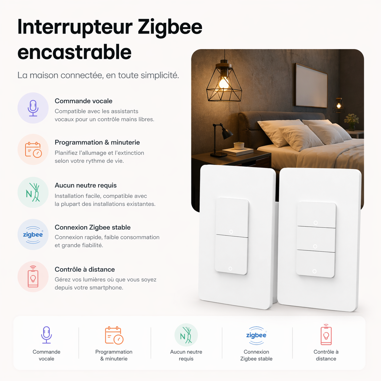 Fonctions interrupteur Zigbee encastrable
