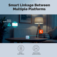 NéoMatter Push Comfort US reliant un interrupteur intelligent à une lampe connectée.