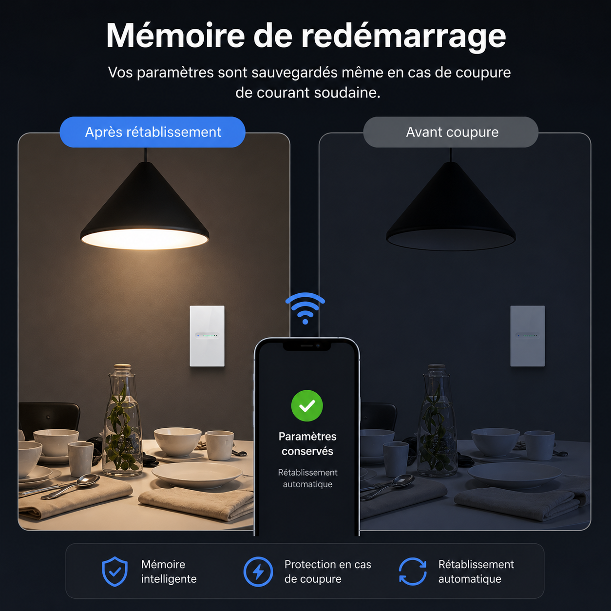 NéoBeam Essential conserve les paramètres après coupure de courant.