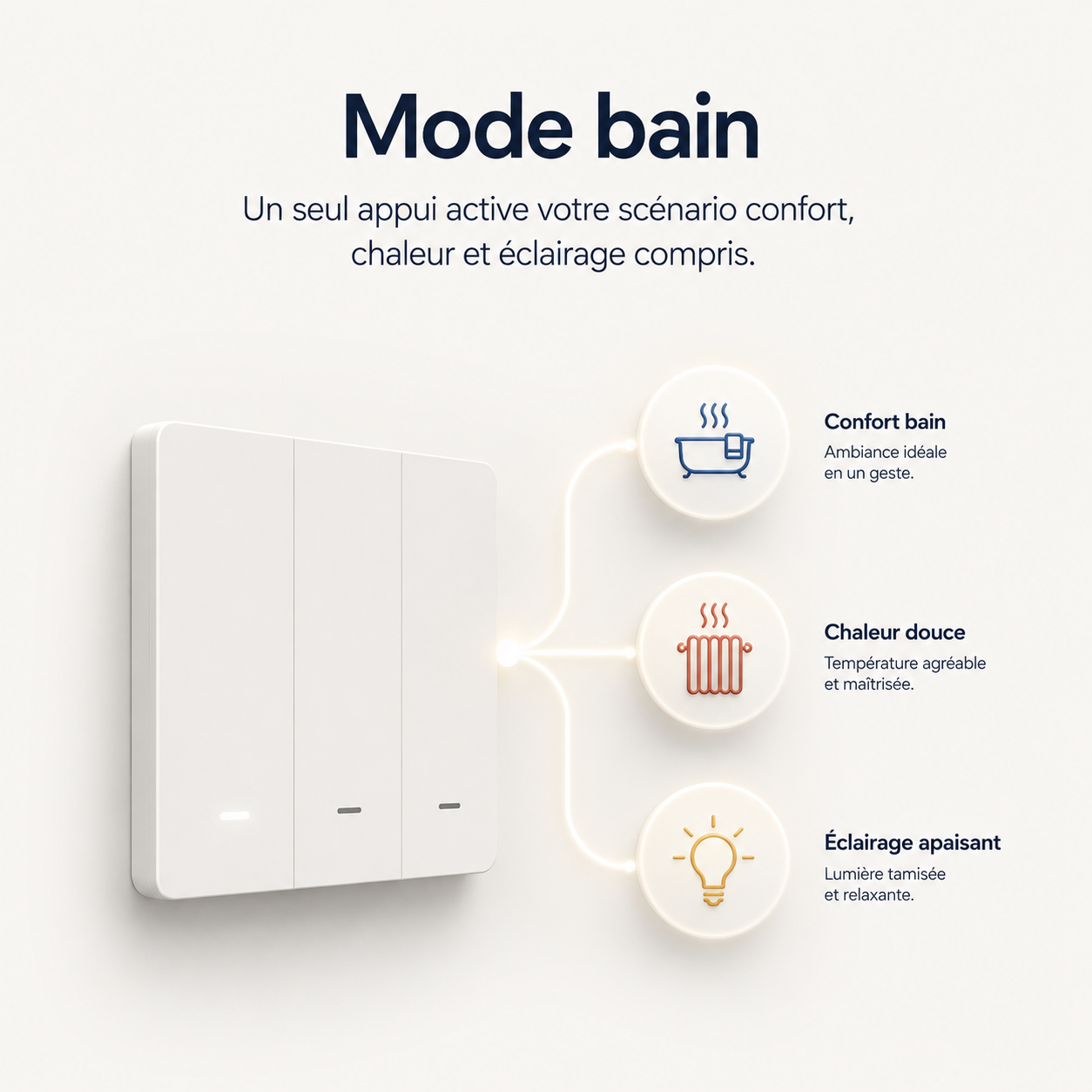 NéoScene 3 Comfort activant un mode bain avec chauffage, éclairage et confort.