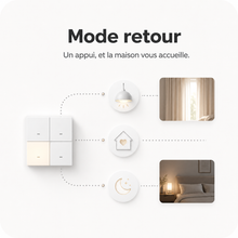Télécommande NéoScene 4 Comfort lançant le mode retour avec éclairage et ambiance maison.