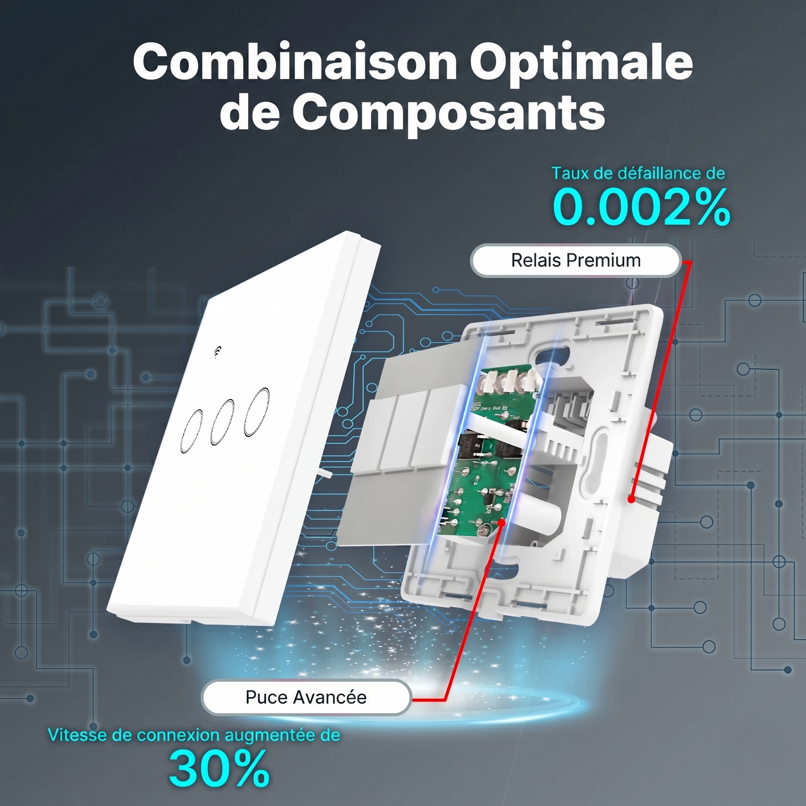 Module interrupteur combinaison optimale composants