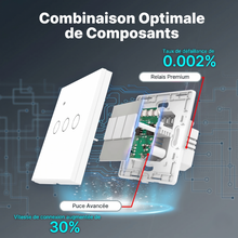 Module interrupteur combinaison optimale composants