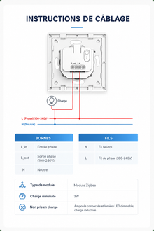 Vue de face du module Zigbee sans neutre NéoSwitch Orb-Zigbee Lite Pro.