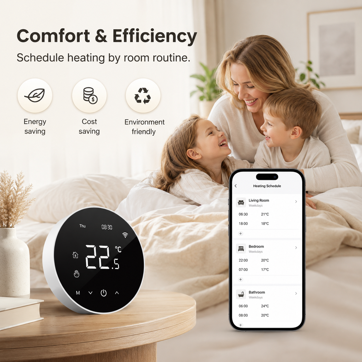 Energy saving and comfort visual for WiFi RF thermostat