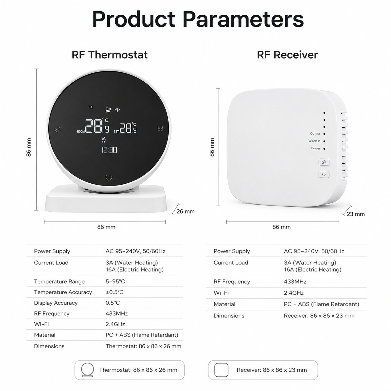 Product parameters and dimensions for RF thermostat and receiver