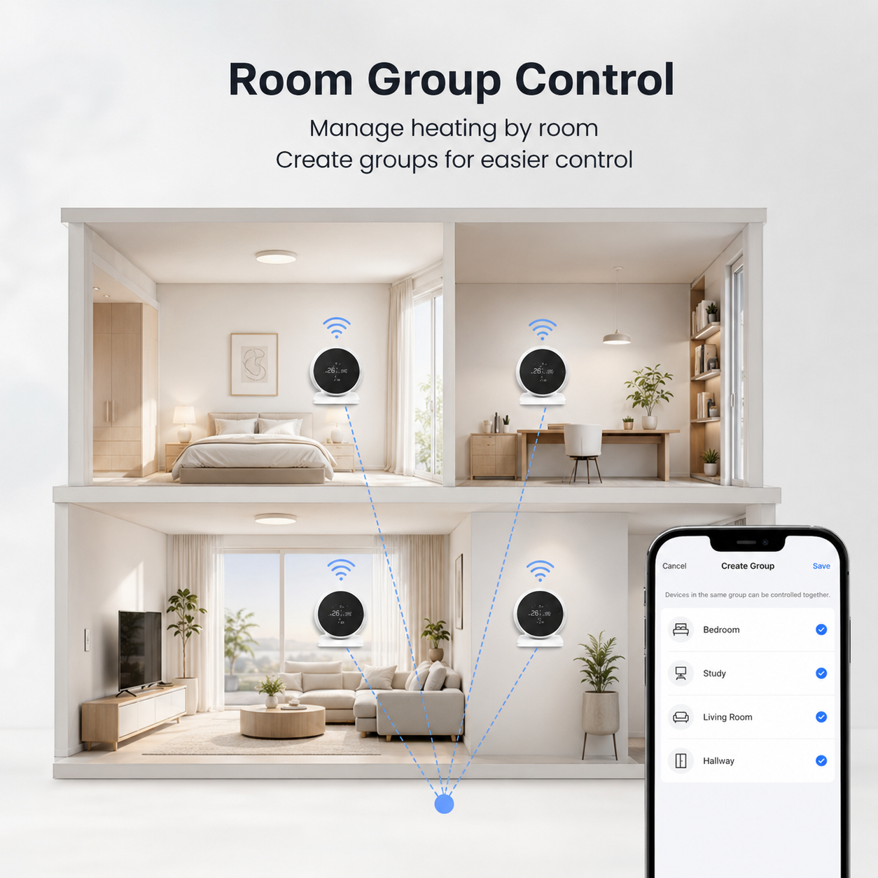 Room group control visual for WiFi RF thermostat