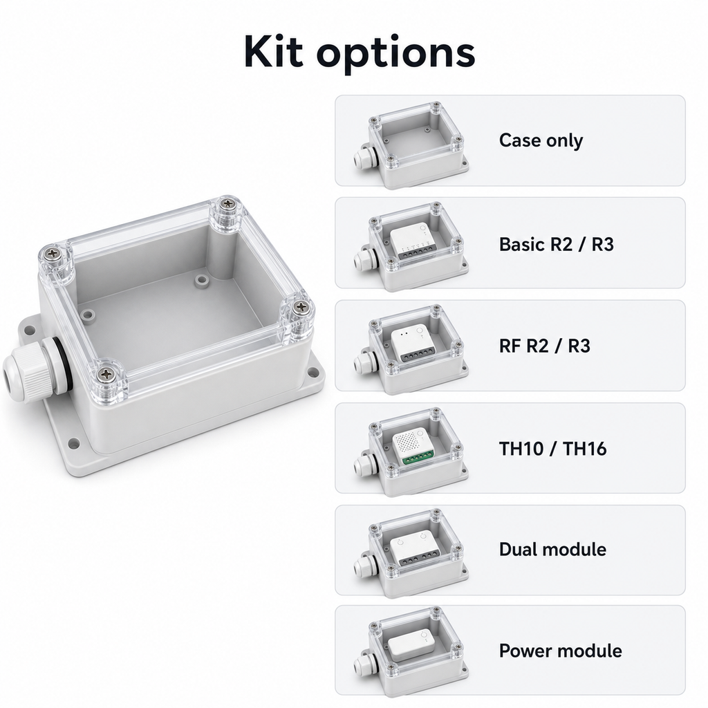 Kit options overview for case only Basic RF TH Dual and Power module variants
