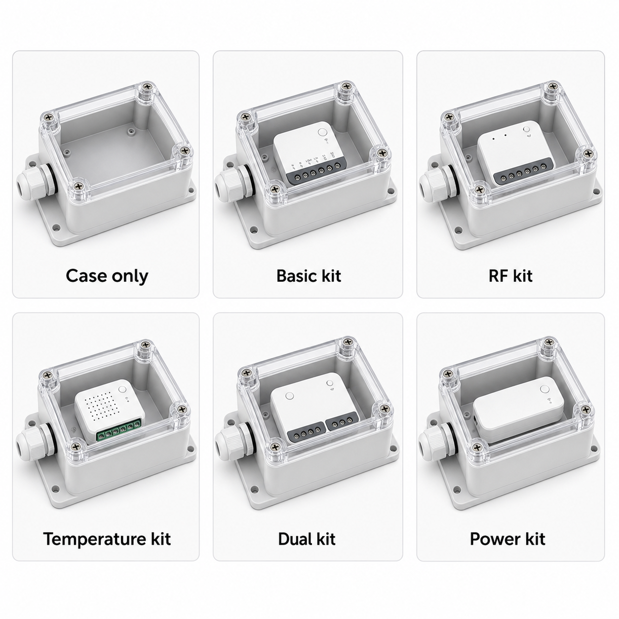 Clean variant lineup for IP66 case only and compatible kit module options