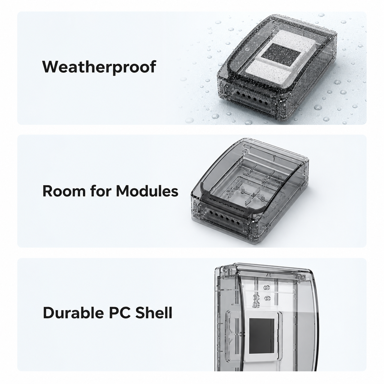 Bénéfices du boîtier étanche transparent avec protection, espace interne et coque PC V0